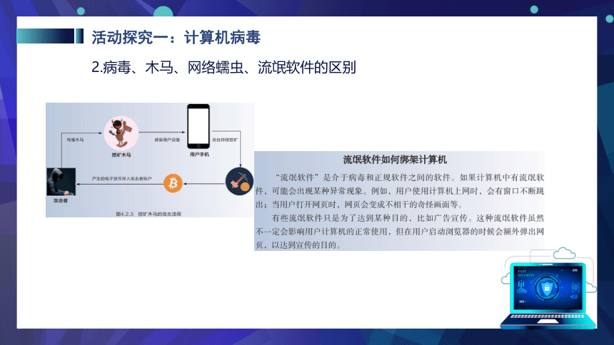 4.2信息系统安全技术课件 2021-2022学年教科版（2019）高中信息技术必修2（19张PPT）