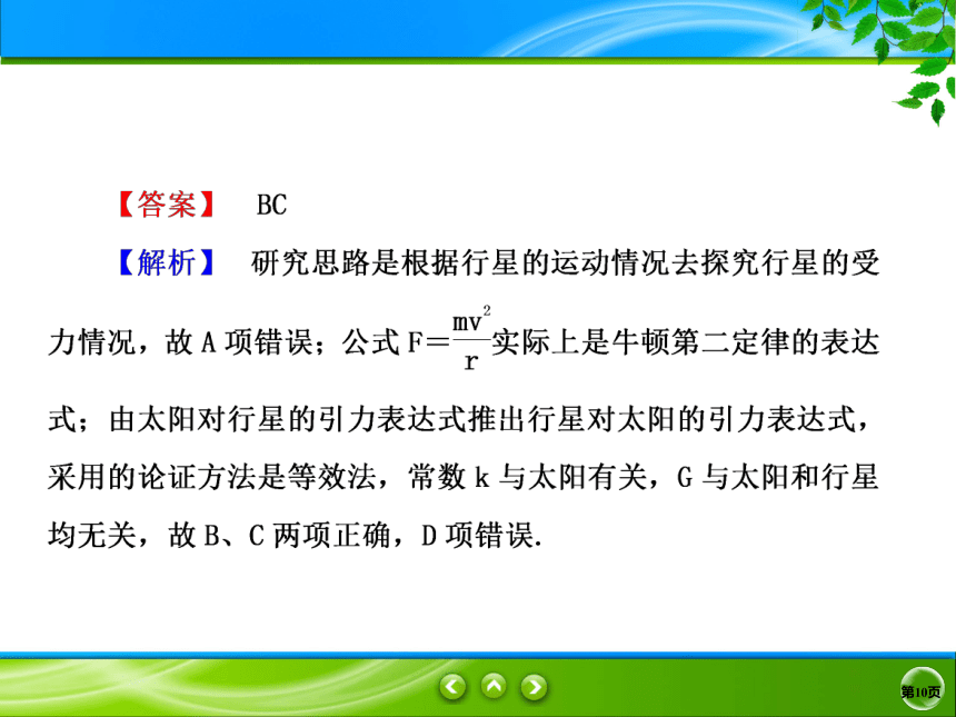 2020-2021学年高一下学期物理人教版（2019）必修第二册课件：7.2 万有引力定律(共36张PPT)