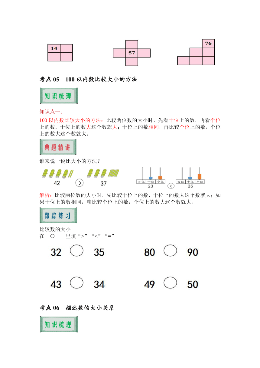 2023-2024学年人教版小学数学一年级下学期《期中核心考点集训专题四：100以内数的认识》（含答案）