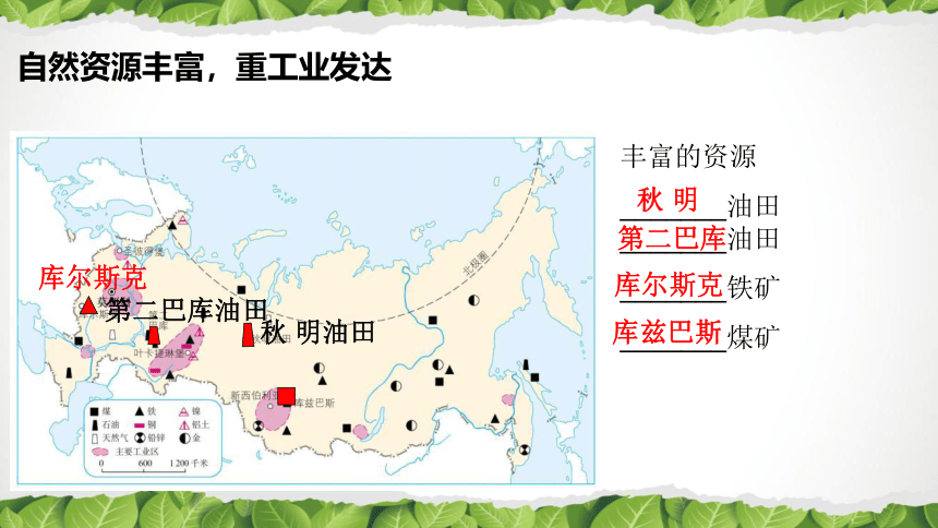 7.4俄罗斯（第2课时）课件2021-2022学年人教版地理七年级下册(共37张PPT，内嵌视频)