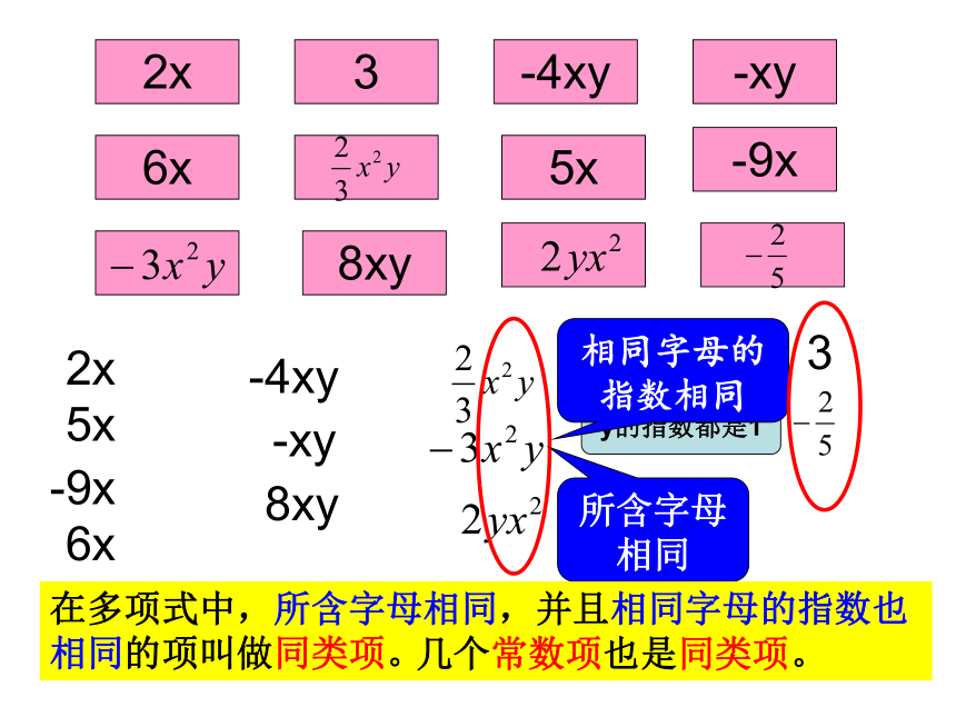 人教版七年级数学上册2.2.1整式的加减——合并同类项 课件(共15张PPT)