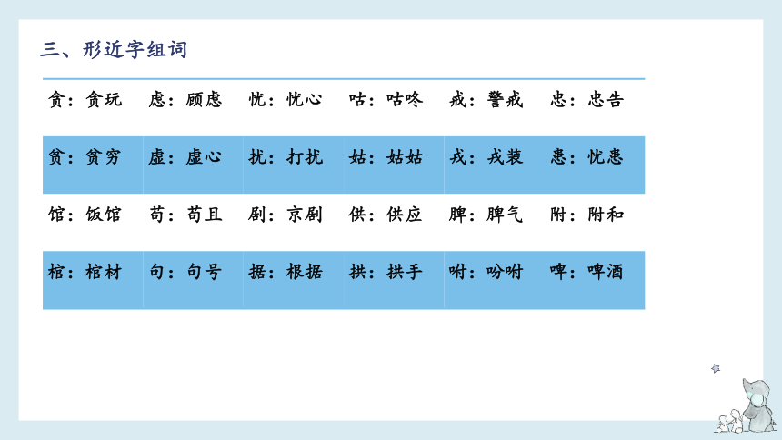 统编版语文四下第四单元知识梳理 课件