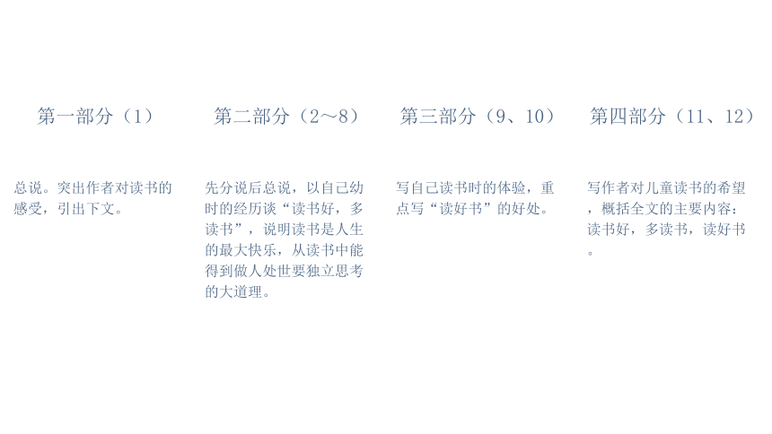 26忆读书课件(共23张PPT)