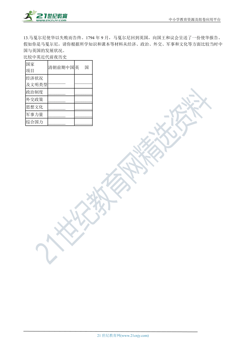 综合探究五《探讨乾隆盛世的危机》同步试卷（含解析）