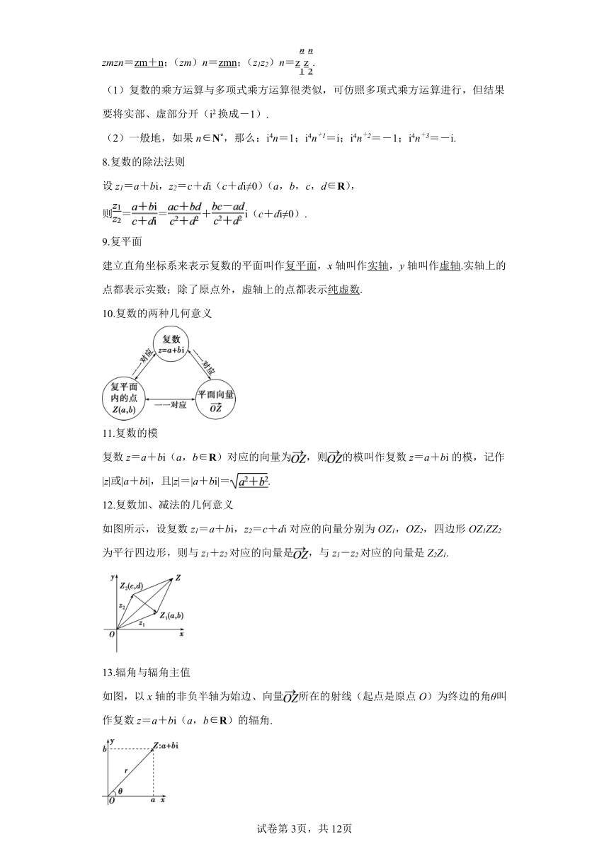 第十二章 复数 知识归纳题型突破 学案（含解析） 高中数学苏教版（2019）必修第二册