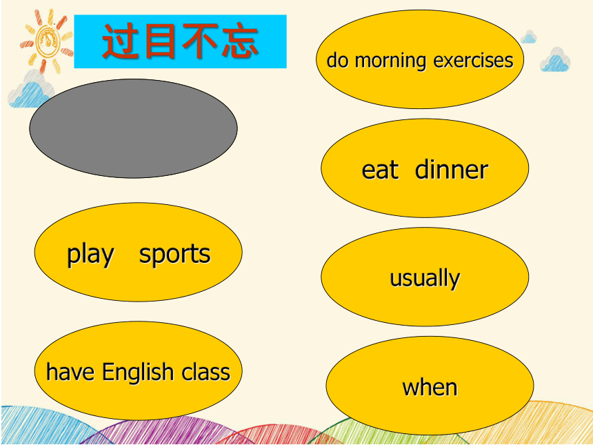 Unit 1 My day   Part B   Let’s learn 课件（共19张PPT）