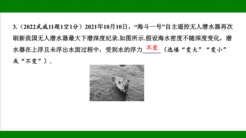 2023年甘肃省中考物理一轮复习：浮力（54张ppt）