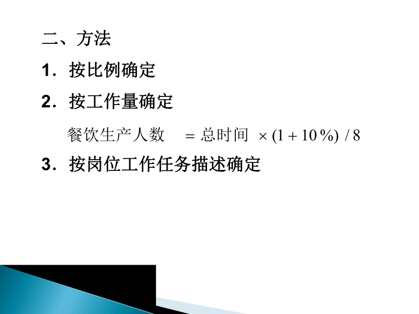 第四章  餐饮生产管理  课件(共15张PPT) - 《餐饮管理实务》同步教学（机工版）