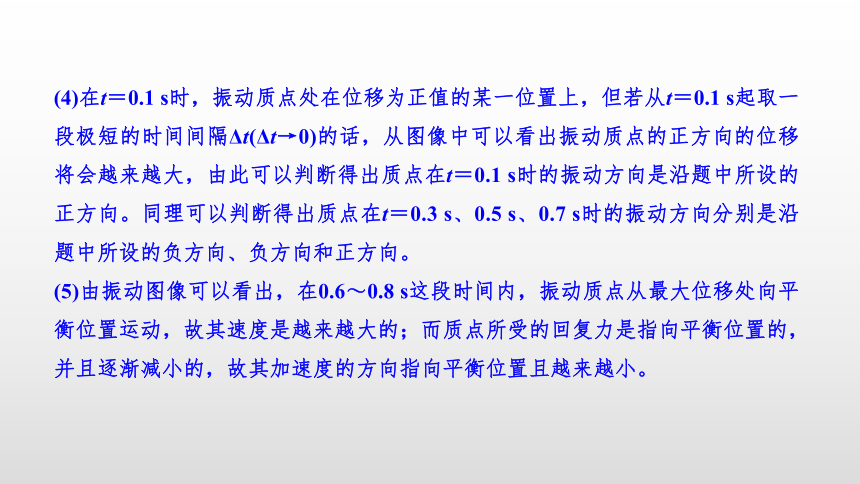 人教版（2019）高中物理 选择性必修第一册 第2章 章末总结课件