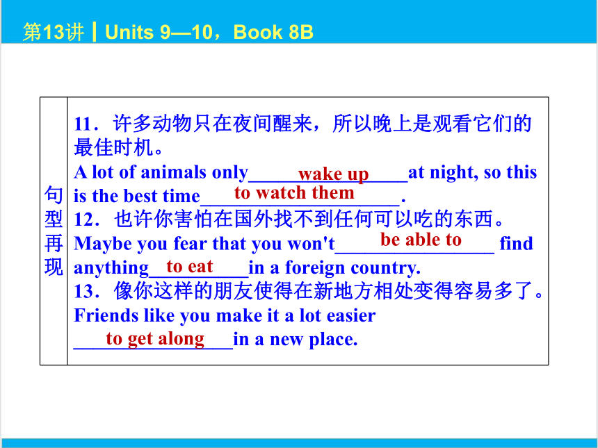 2022中考英语一轮复习PPT课件 第13课时 Units 9—10，Book 8B