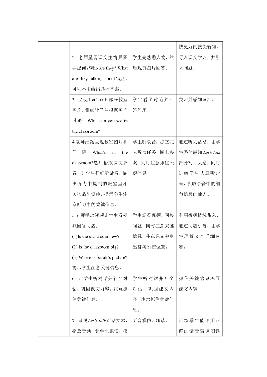 Unit 1 My classroom  Part A Let’s talk表格式教案