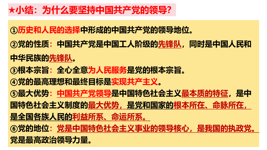 1.1 党的主张和人民意志的统一  课件（18张PPT）