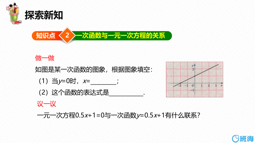 北师大版（新）八上-4.4  一次函数的应用 第二课时【优质课件】