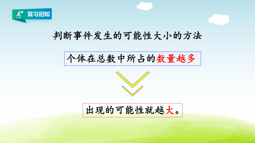 (2022秋季新教材）人教版五年级数学上册第四单元可能性《练习十一》详细答案课件(共22张PPT)