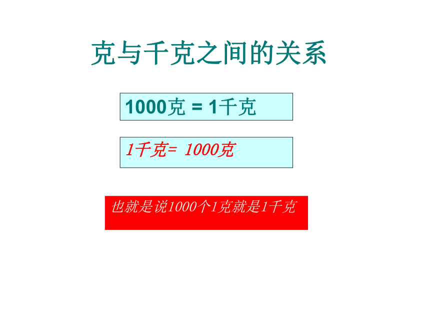 二年级下册数学课件-5.2  克、千克的认识与计算 沪教版 24页