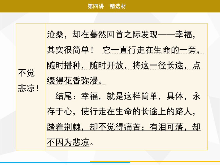 2021年广东中考二轮复习 语文作文 第四讲　精选材 课件（59张PPT）