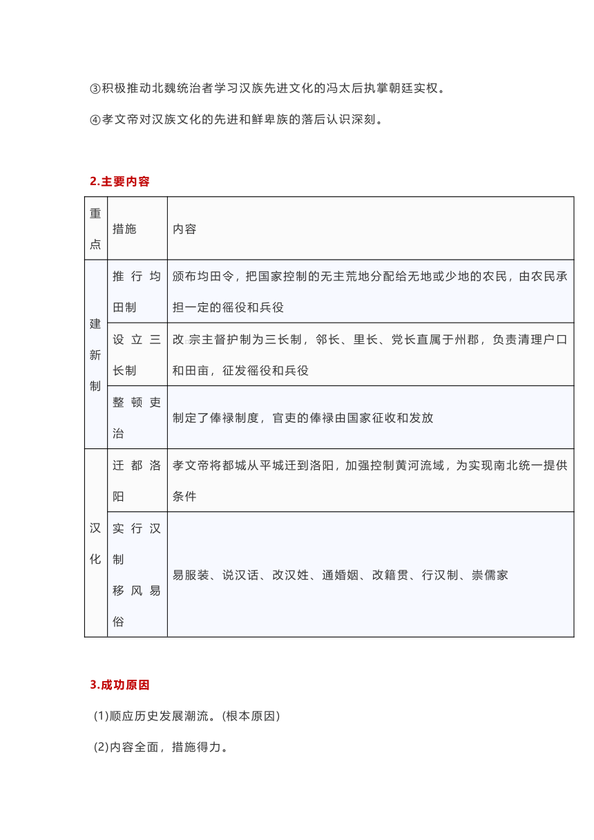 高中历史上重大改革回眸复习提纲（选修）