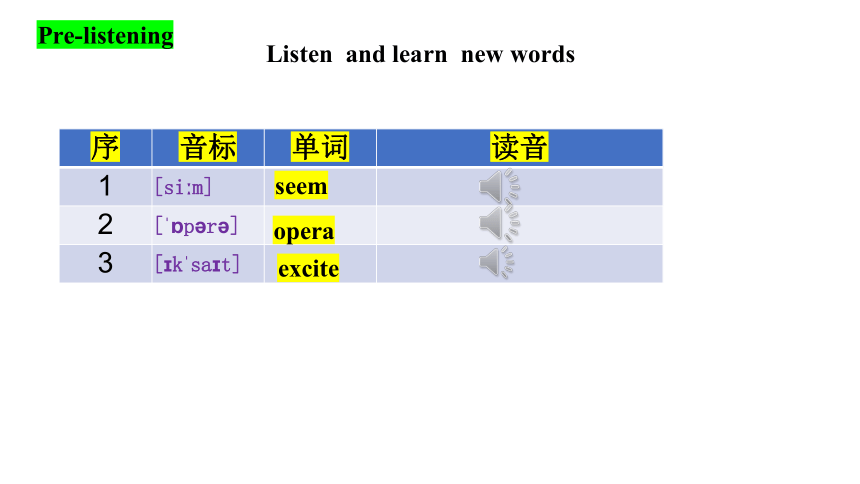 Unit  5  Feeling excited Topic 1 Section B-课件+嵌入音频(共56张PPT)