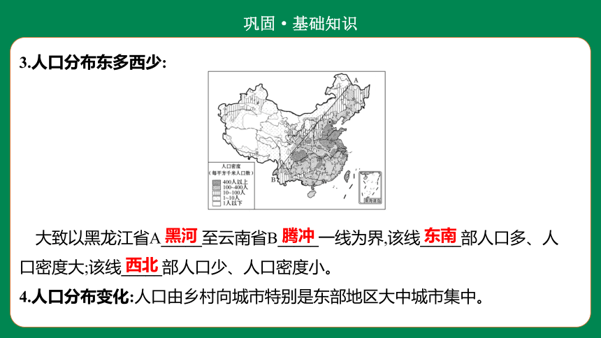 2022年初中地理考前二轮过考点 第九章　中国的疆域与人口 课件（40页）