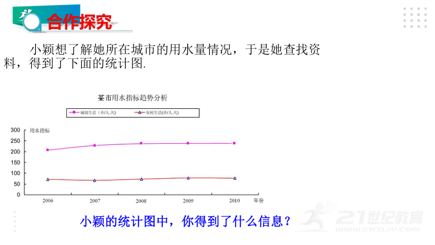 6.1 数据的收集 课件（共19张PPT）