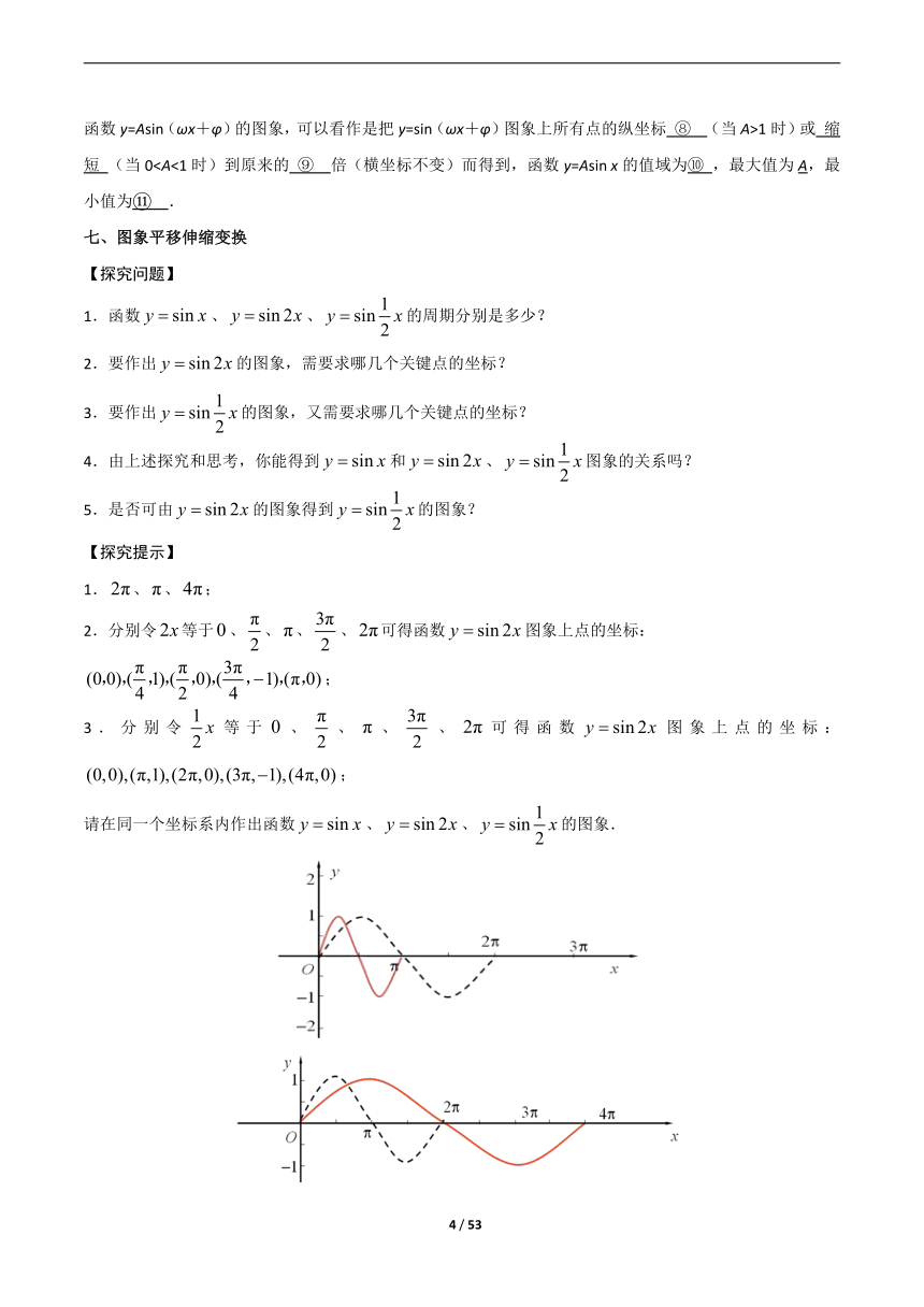 苏教版（2019）高中数学必修第一册 7.3 三角函数的图象和性质 导学案（含解析）