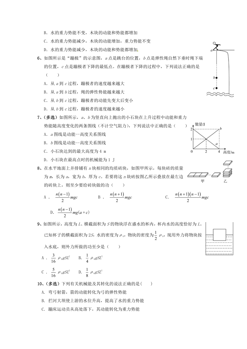 微专题(功和机械能)11-4　机械能及其转化—（疑难解读+解题技巧）2021届九年级物理中考复习（优等生）专题讲义（word含答案）