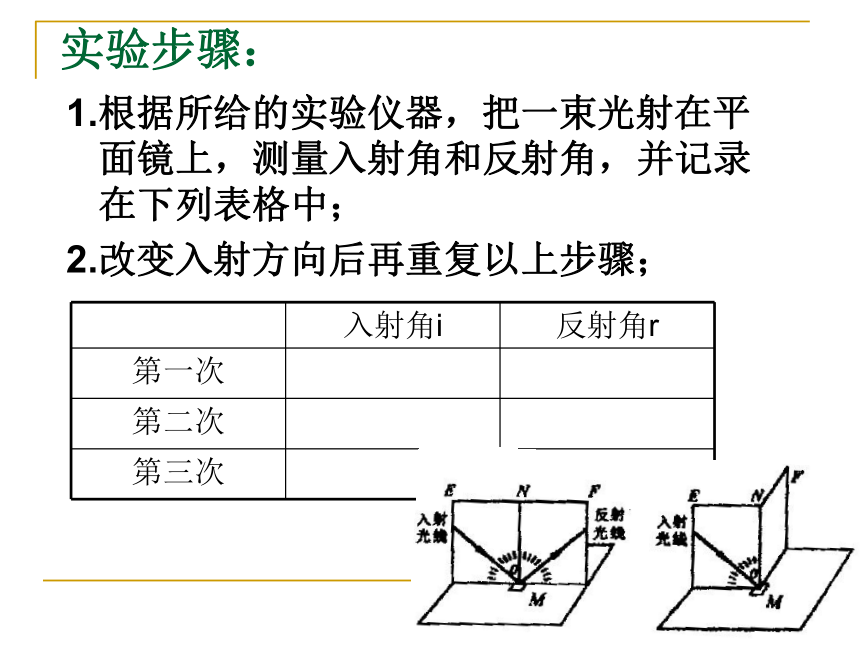 第一节 光的反射 第一课时（课件 23 PPT）