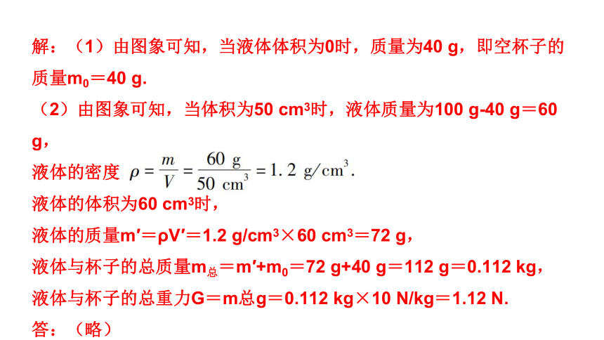 计算题专题作业课件—2020-2021学年沪粤版八年级物理下册（29张PPT）