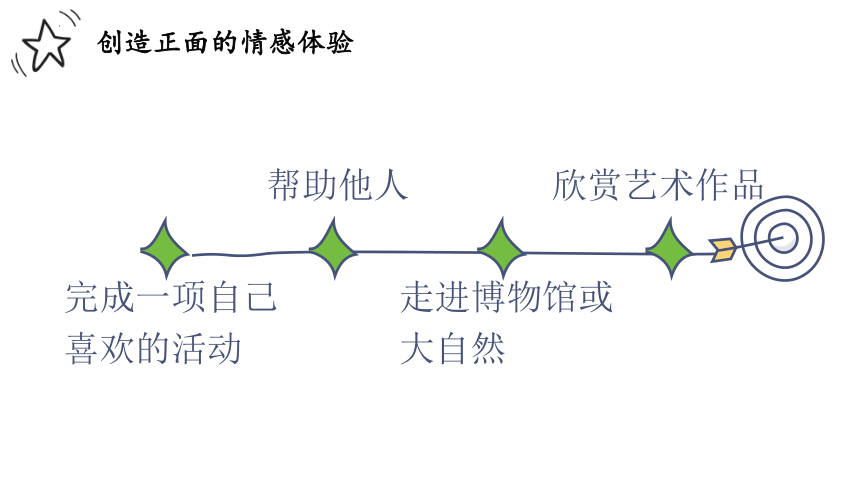 5.2 在品味情感中成长 课件（17张PPT）