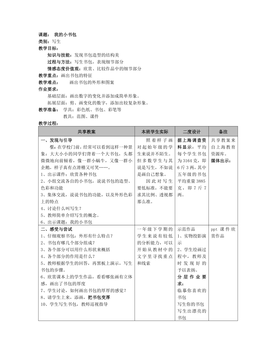 沪教版 二年级下册美术 第2课 写生小书包  教案