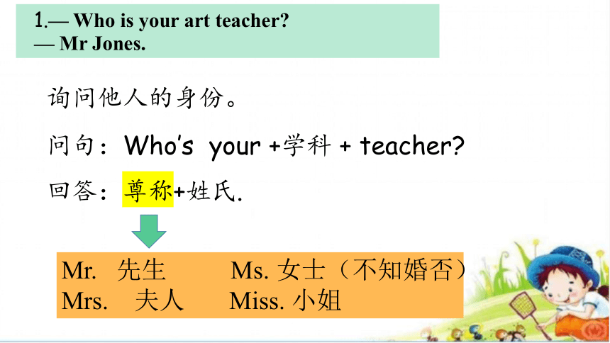 Unit 1 What's he like ? Part A 课件(共22张PPT)