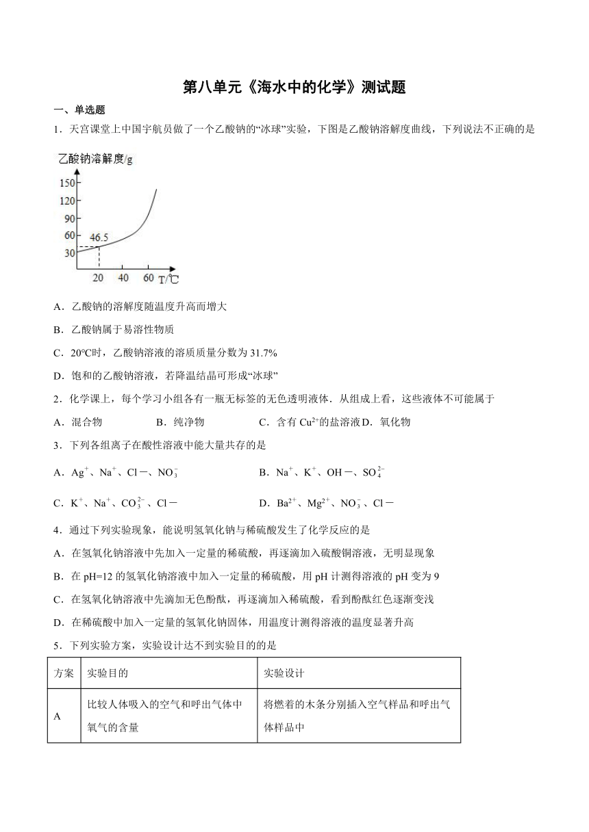 第八单元海水中的化学测试题(含答案)---2022-2023学年九年级化学鲁教版下册