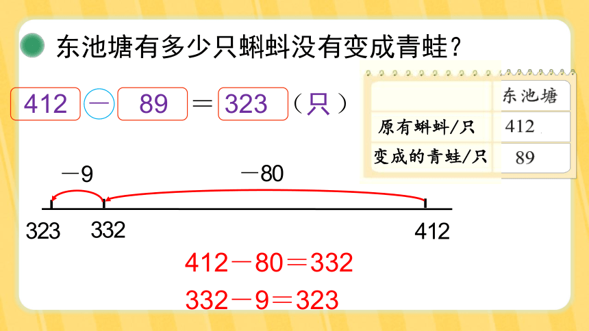 北师大版 二年级下册第五单元  加与减 第5课时  小蝌蚪的成长课件(共18张PPT)