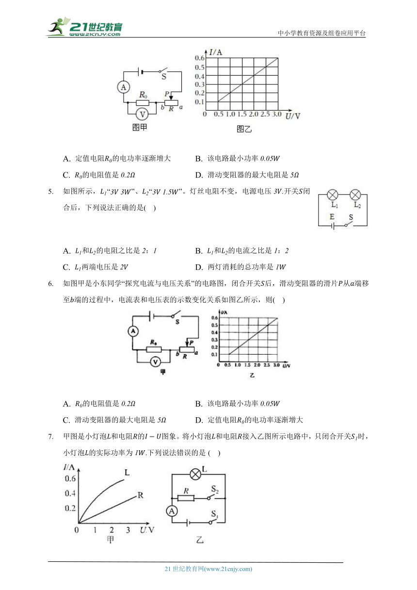 教科版初中物理九年级上册第六单元《电功率》单元测试卷（含答案解析）