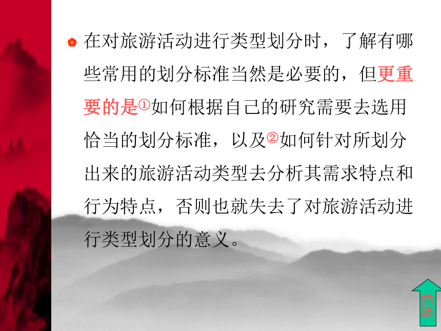 第二章旅游活动的概念、性质和特点 课件(共60张PPT)-高一《旅游概论》同步教学（高教版）