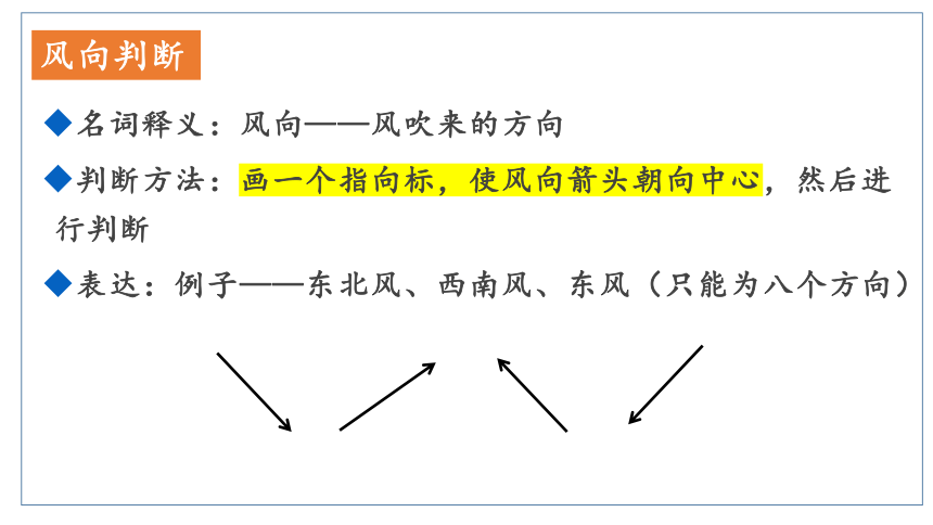 人文地理（人教版）七年级上册 地图专题课件