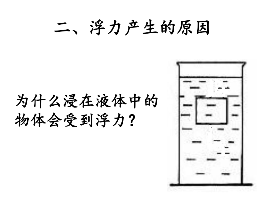 人教版八年级下10.1《浮力》课件(共37张PPT)