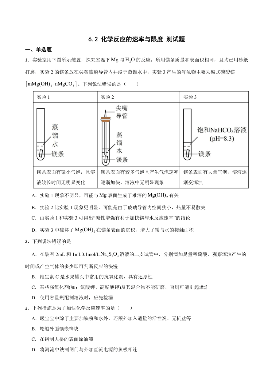 6.2 化学反应的速率与限度 测试题（含解析）2023-2024学年高一下学期人教版（2019）必修第二册