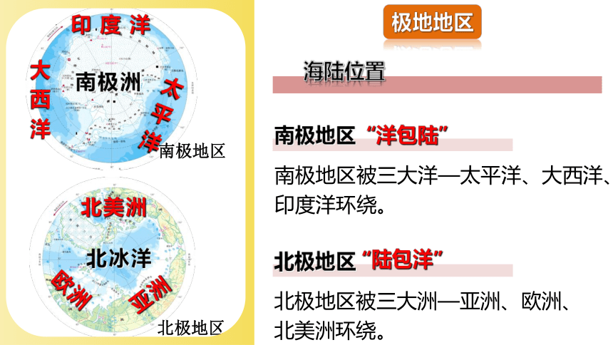 10 极地地区 课时1 -人教版七年级地理下册同步课件（共34张PPT）