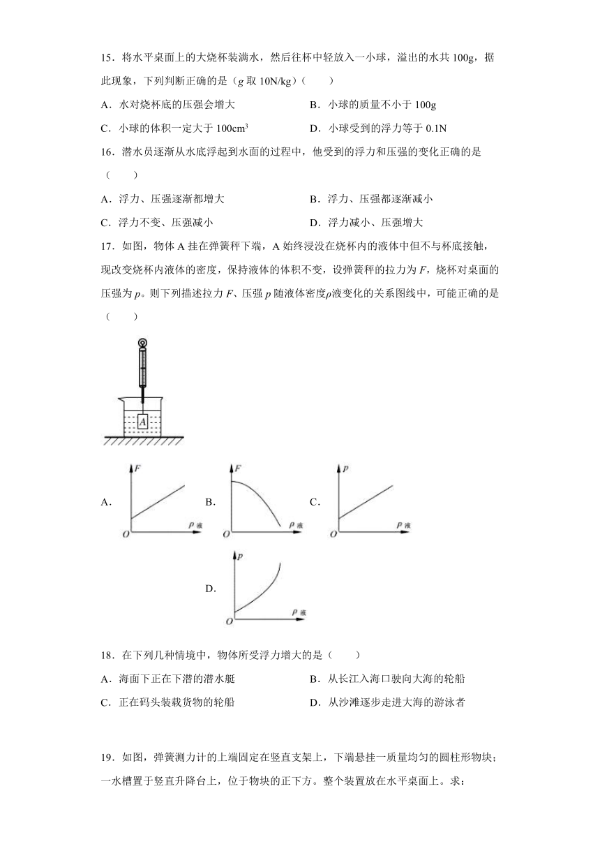 人教版初中物理八年级下册：10.2阿基米德原理 达标作业（含解析）