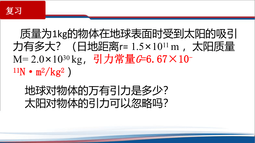 7.4 宇宙航行 课件 (共29张PPT) 人教版（2019）必修第二册