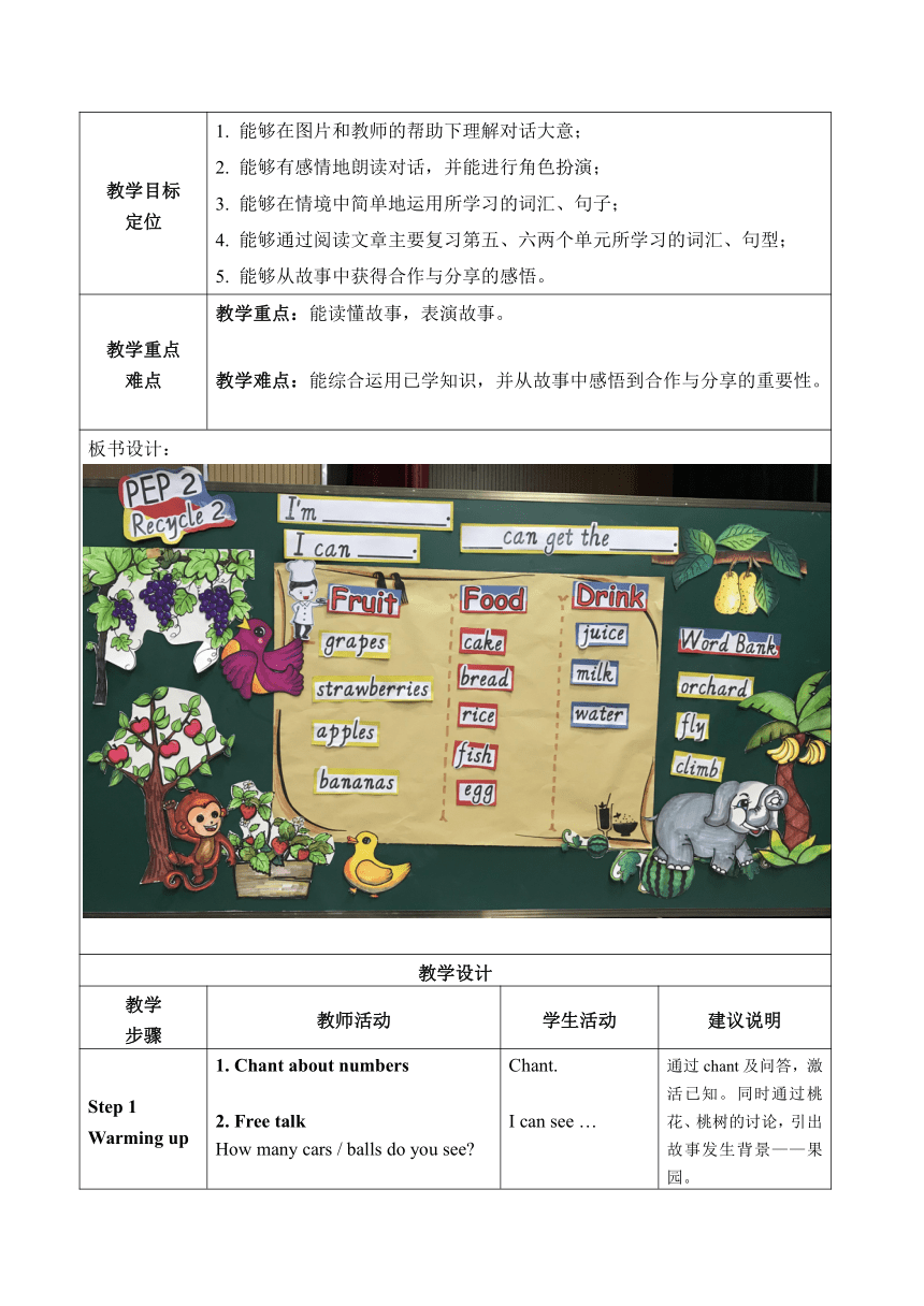 人教版三年级下册 Recycle 2 表格式教案