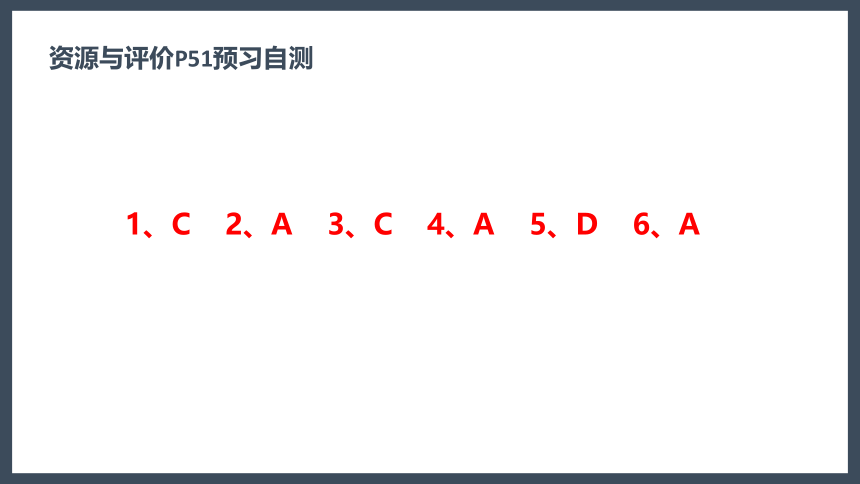 第五章 人体内废物的排出 课件（27张PPT）