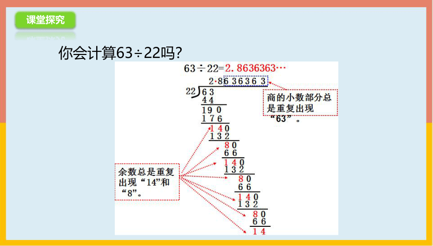 3.3.2循环小数、有限小数、无限小数课件1-2022-2023学年五年级数学上册-青岛版(共18张PPT)