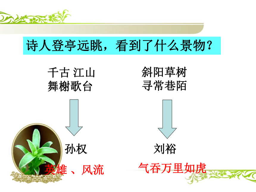 2021—2022学年统编版高中语文必修上册9.2《永遇乐 京口北固亭怀古》课件25张PPT