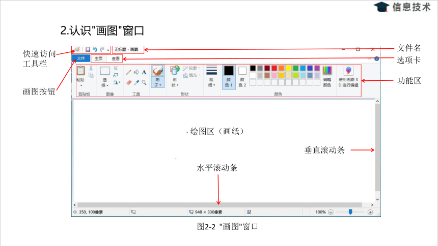 湘电子版信息技术五上 5《动物图画案——画图工具的使用》课件（13张PPT）