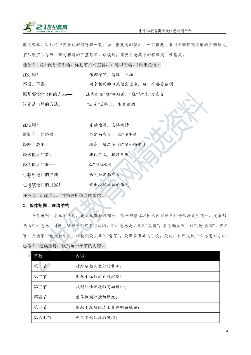 第02-2课 红烛 同步考点梳理