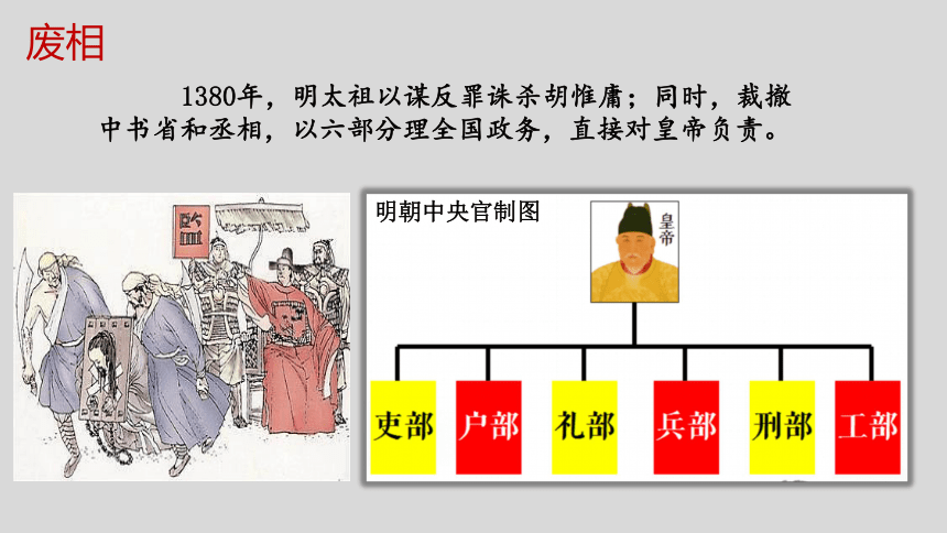 纲要上第13课 从明朝建立到清军入关 课件（共19张PPT）