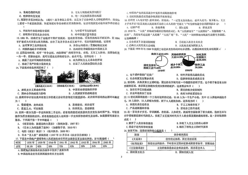 广东省东莞市黎贝岭区部分学校2023-2024学年九年级下学期一模历史题（扫描版无答案）