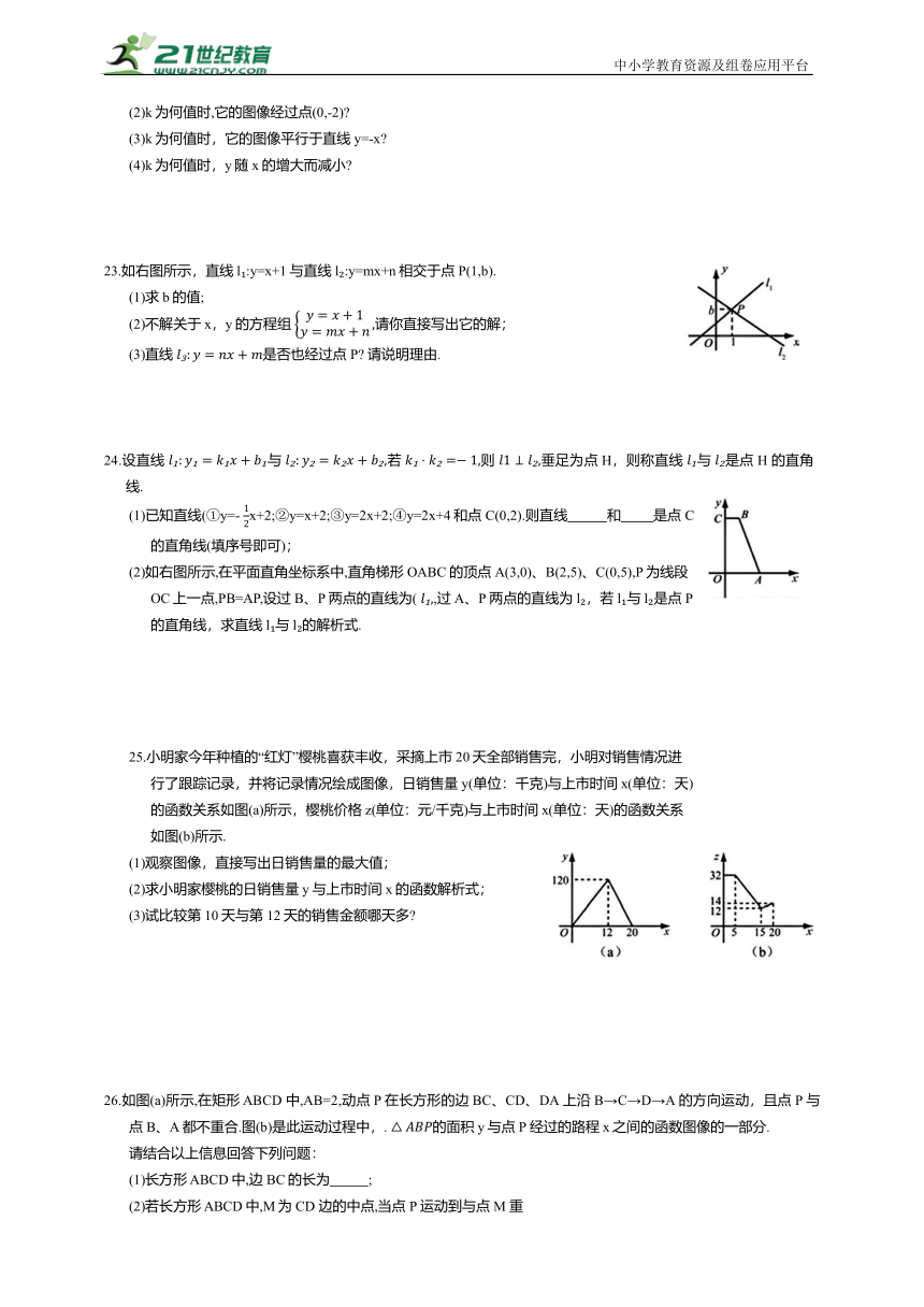 第十九章一次函数综合测试题（含答案） 2023-2024学年人教版八年级数学下册